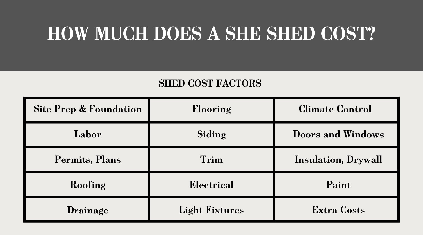 How Much Does A She Shed Cost DIY vs. Kit (We've built 2!)